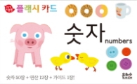 아기지능방 플래시카드 숫자